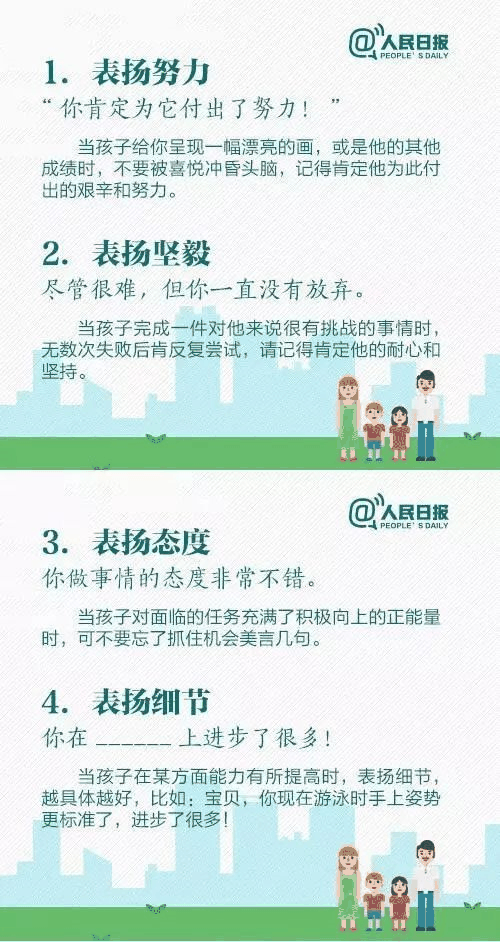 人民日報：15個表揚孩子和10個懲罰孩子的科學方法，轉(zhuǎn)給家長！