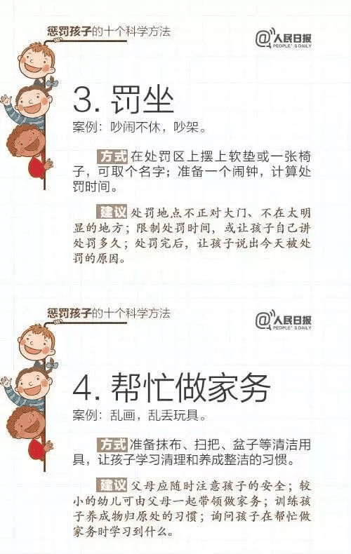 人民日報：15個表揚孩子和10個懲罰孩子的科學方法，轉(zhuǎn)給家長！