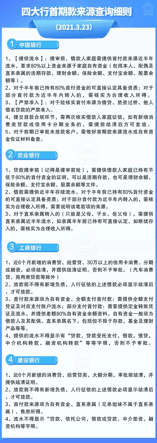 買(mǎi)房要查首付資金來(lái)源，四大行的首期款查詢(xún)細(xì)則來(lái)了！