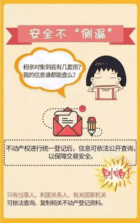 房產(chǎn)證已不再實(shí)行，以不動(dòng)產(chǎn)權(quán)證為準(zhǔn)！住宅70年，公寓40年，商業(yè)40年，到期后可以續(xù)期，不需申請，無前置條件，更不影響交