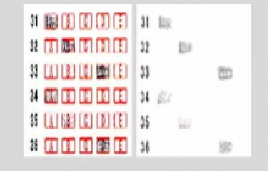 中高考電腦閱卷流程這樣的！讀完可多拿20分（轉(zhuǎn)