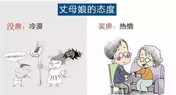 有房子”和“沒房子”到底有多大區(qū)別？9張圖片給你答案！