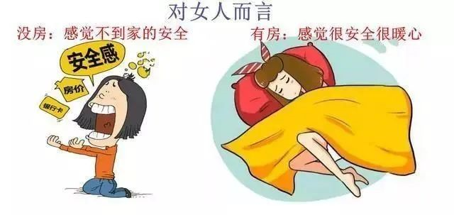 有房子”和“沒房子”到底有多大區(qū)別？9張圖片給你答案！