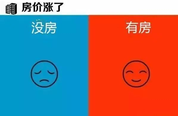 有房子”和“沒房子”到底有多大區(qū)別？9張圖片給你答案！