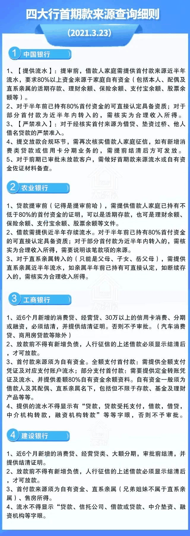 征信改版了！5月以后，我們不談房?jī)r(jià)了，談?wù)勀愕馁?gòu)房和貸款資格！新版征信的6大變化：假離婚，假流水，假收入證明等行不通了！