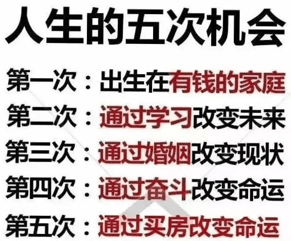 最便宜的房子不在未來，是現(xiàn)在！