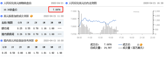 我恨當(dāng)年那個(gè)中介，當(dāng)初5000一平，怎么就不拿刀來(lái)架著我買(mǎi)呢，買(mǎi)房真的要趁早！