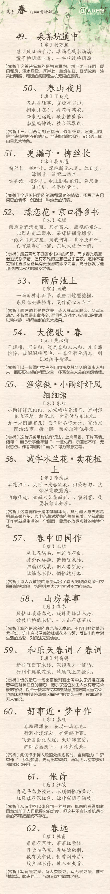 人民日?qǐng)?bào)：100首春天唯美經(jīng)典詩(shī)詞，為孩子收藏！