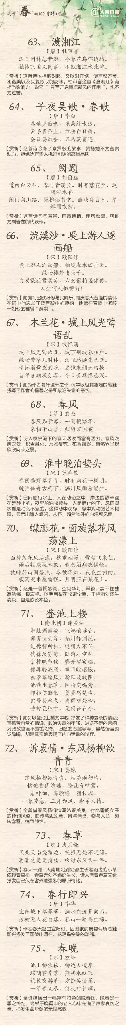 人民日?qǐng)?bào)：100首春天唯美經(jīng)典詩(shī)詞，為孩子收藏！
