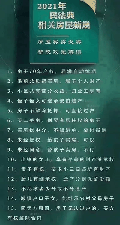 2021年民法典新規(guī)中，有關(guān)房子的內(nèi)容終于整理好了，有重要變化！2021年，請放心買房！