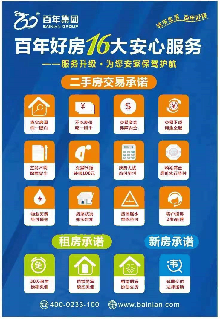 第6次買房時(shí)機(jī)到了！如果你恰好是剛需族，恰好你的承受能力也還算可以，那么現(xiàn)在就是入市的時(shí)候！
