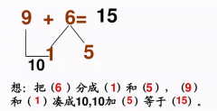 小學(xué)《湊十法》練習(xí)200道，這個學(xué)會了，計算不再出錯 ?
