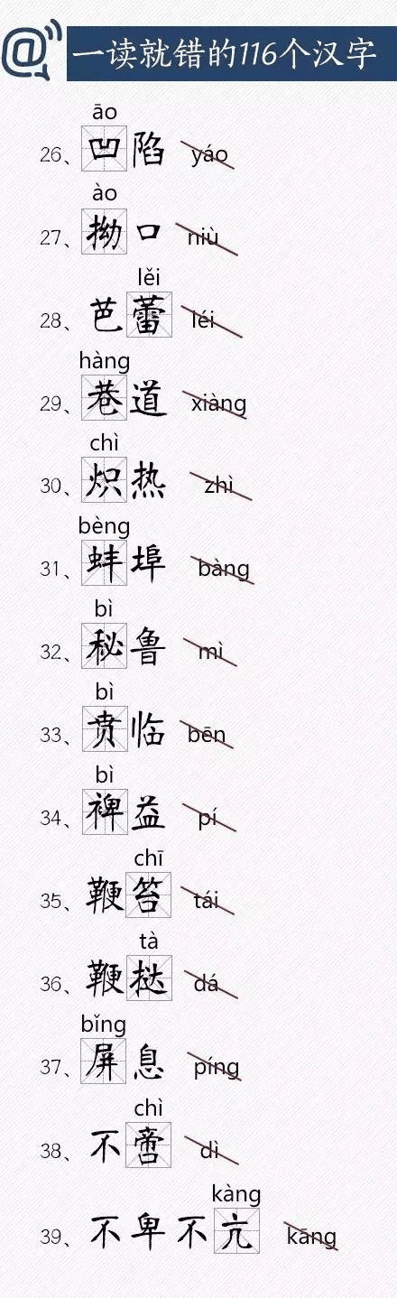 人民日報總結(jié)出經(jīng)常讀錯的116個漢字，老師家長快把正確讀音告訴孩子！