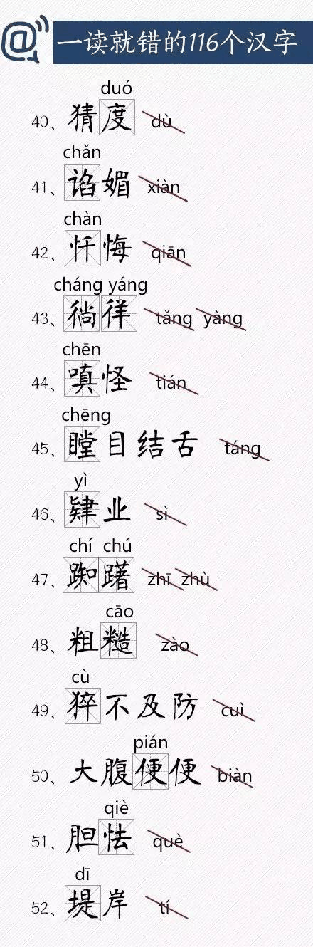 人民日報總結(jié)出經(jīng)常讀錯的116個漢字，老師家長快把正確讀音告訴孩子！