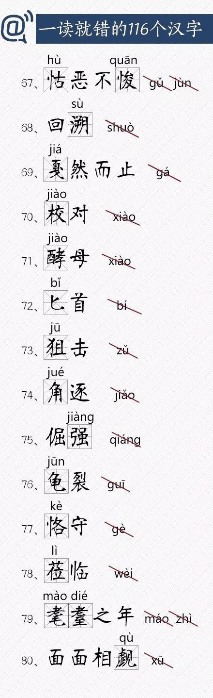 人民日報總結(jié)出經(jīng)常讀錯的116個漢字，老師家長快把正確讀音告訴孩子！