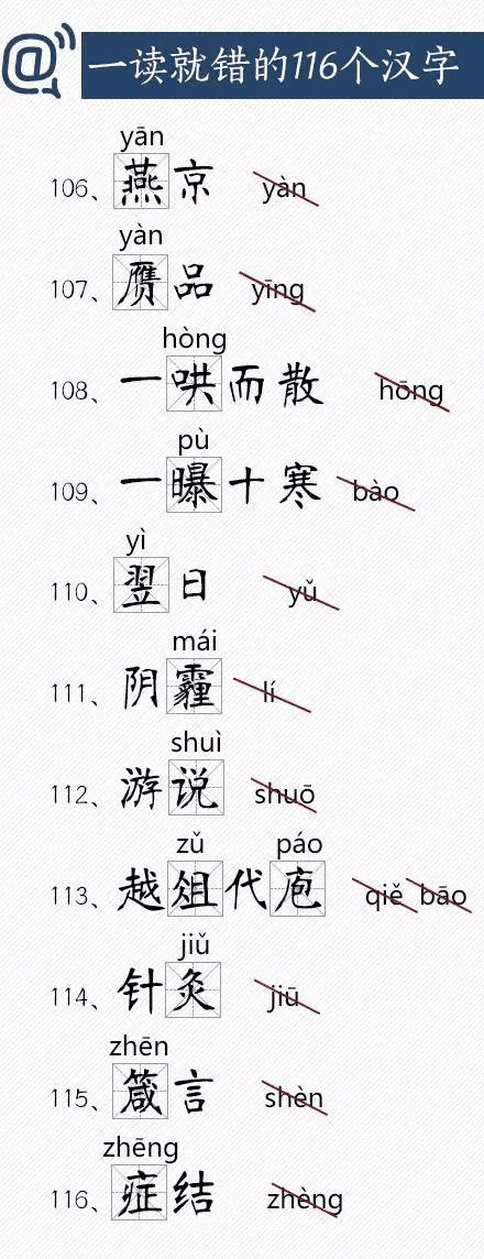 人民日報總結(jié)出經(jīng)常讀錯的116個漢字，老師家長快把正確讀音告訴孩子！