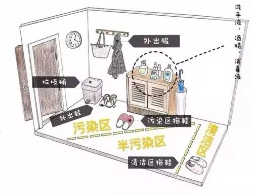 買房人注意！這7類房子或許會非常搶手！先來了解下