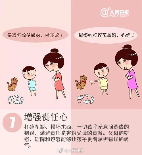 驚醒千萬家長的9幅漫畫：優(yōu)秀的孩子原來是這樣培養(yǎng)出來的！后悔看晚了