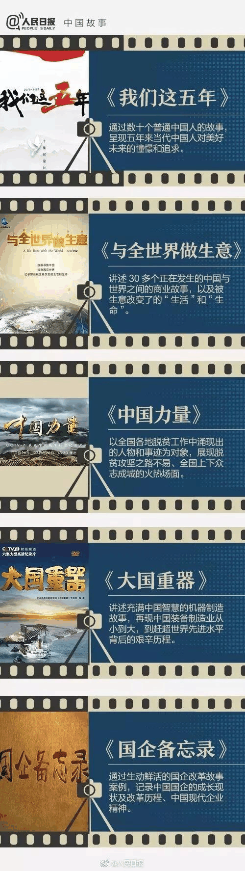 《人民日?qǐng)?bào)》推薦給學(xué)生的40部紀(jì)錄片，適合孩子