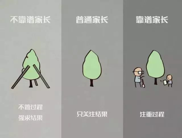 如果你不知道怎么教育孩子，請(qǐng)看看這8張漫畫(huà)?。ㄞD(zhuǎn)給家長(zhǎng)）