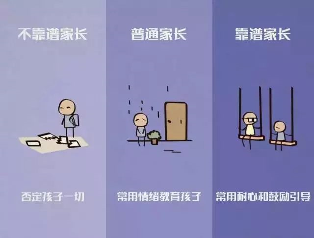 如果你不知道怎么教育孩子，請(qǐng)看看這8張漫畫(huà)?。ㄞD(zhuǎn)給家長(zhǎng)）