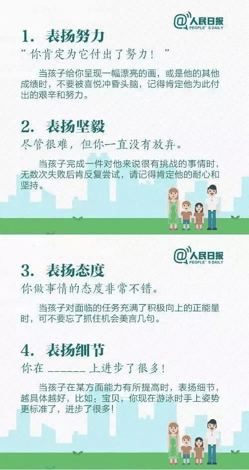 人民日報推薦！15個表揚孩子和10個懲戒孩子的科學(xué)方法