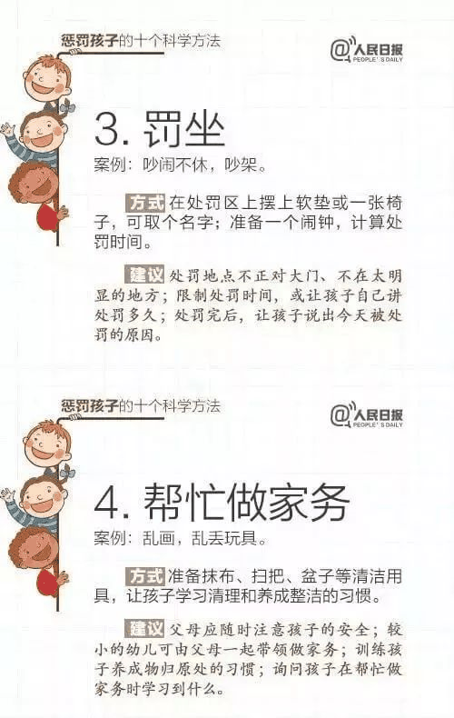 人民日報推薦！15個表揚孩子和10個懲戒孩子的科學(xué)方法