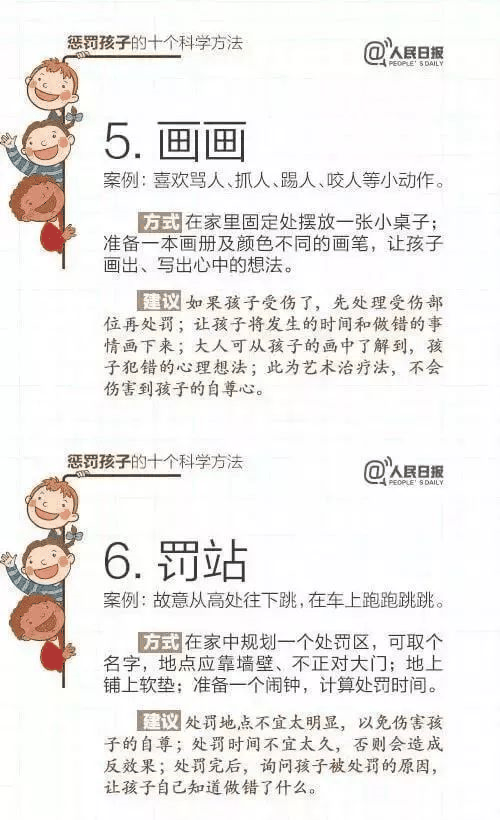 人民日報推薦！15個表揚孩子和10個懲戒孩子的科學(xué)方法