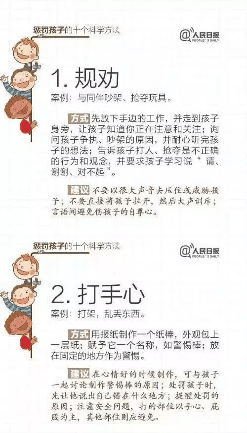 人民日報推薦！15個表揚孩子和10個懲戒孩子的科學(xué)方法