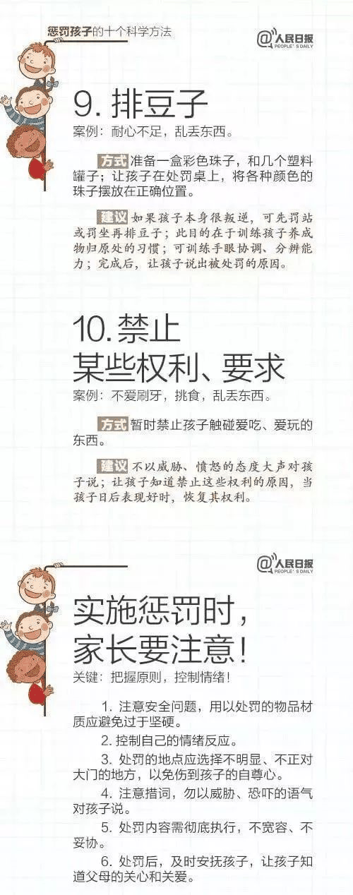 人民日報推薦！15個表揚孩子和10個懲戒孩子的科學(xué)方法