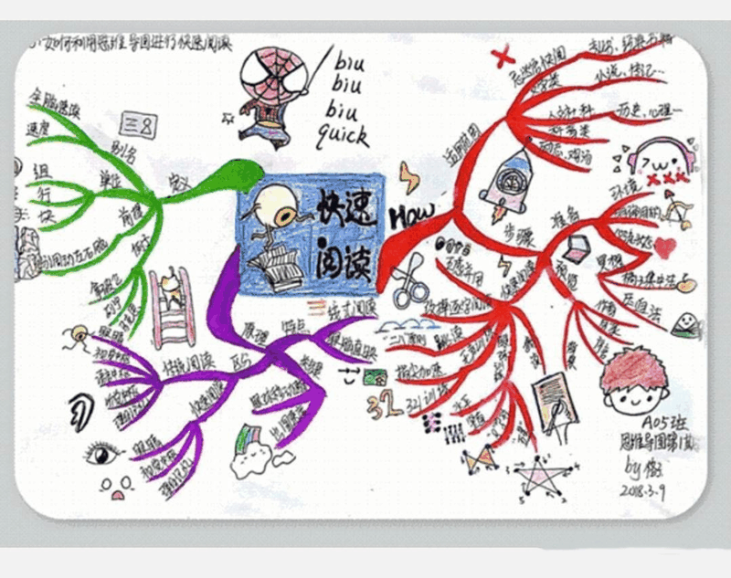課前預習有講究，輕輕松松變學霸，考入985名校夢想成真