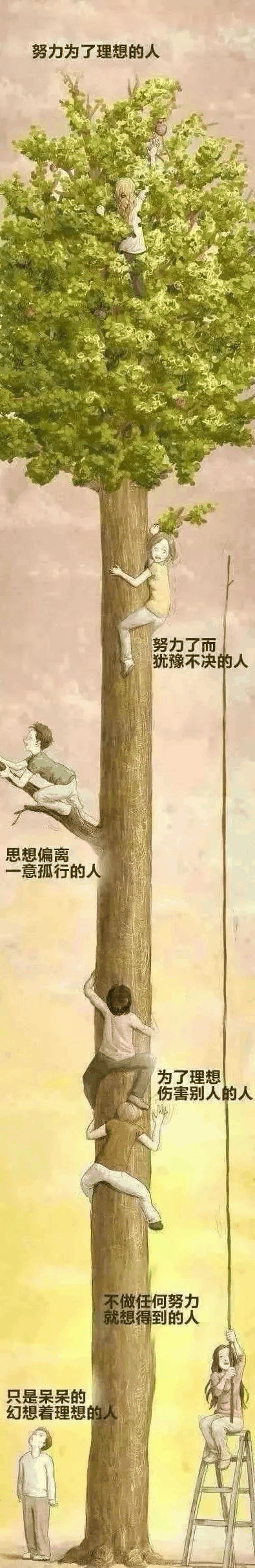 請(qǐng)把這17幅圖送給正處青春期的孩子，比任何說(shuō)教都管用！