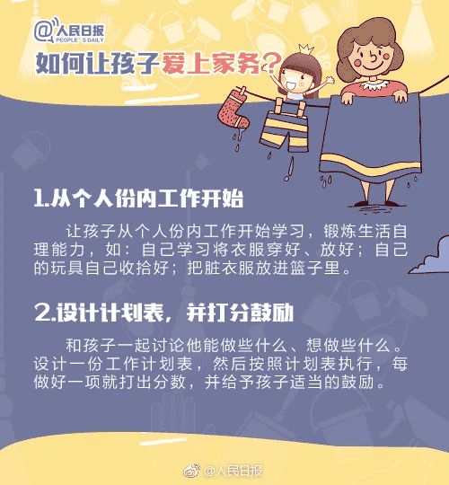人民日?qǐng)?bào)：1-13歲孩子學(xué)做家務(wù)年齡表，舍不得用孩子才害了他！暑假動(dòng)起來！
