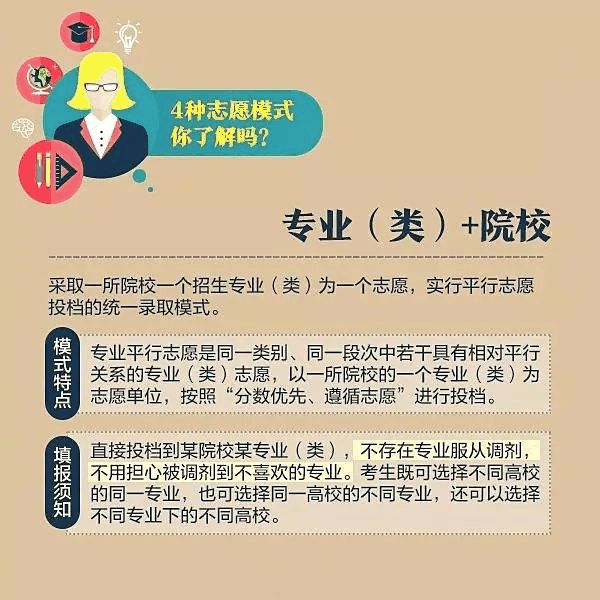 一文秒懂丨9張圖看懂2020高考志愿填報模式和技巧！