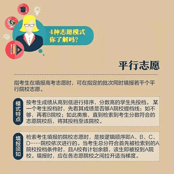 一文秒懂丨9張圖看懂2020高考志愿填報模式和技巧！