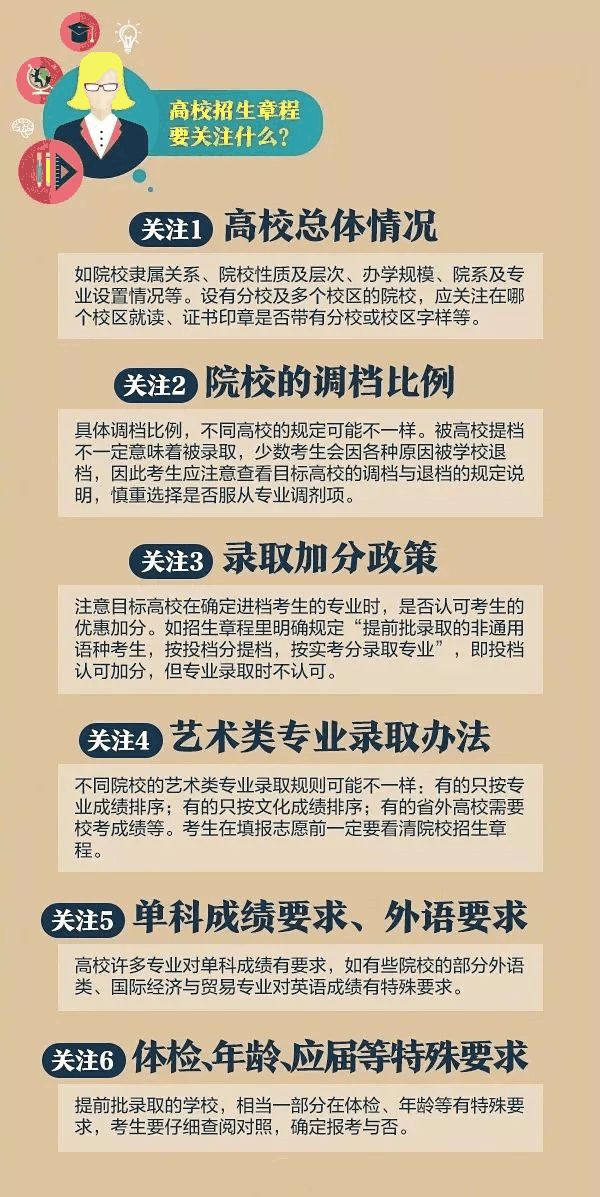 一文秒懂丨9張圖看懂2020高考志愿填報模式和技巧！