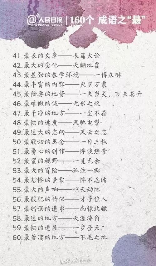 人民日報整理的160個成語之最，有趣好玩！（收藏起來）