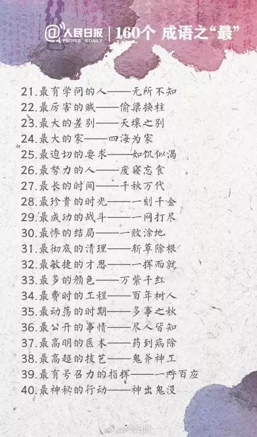 人民日報整理的160個成語之最，有趣好玩！（收藏起來）